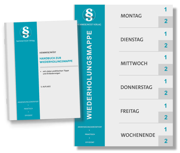 Wiederholungsmanppe