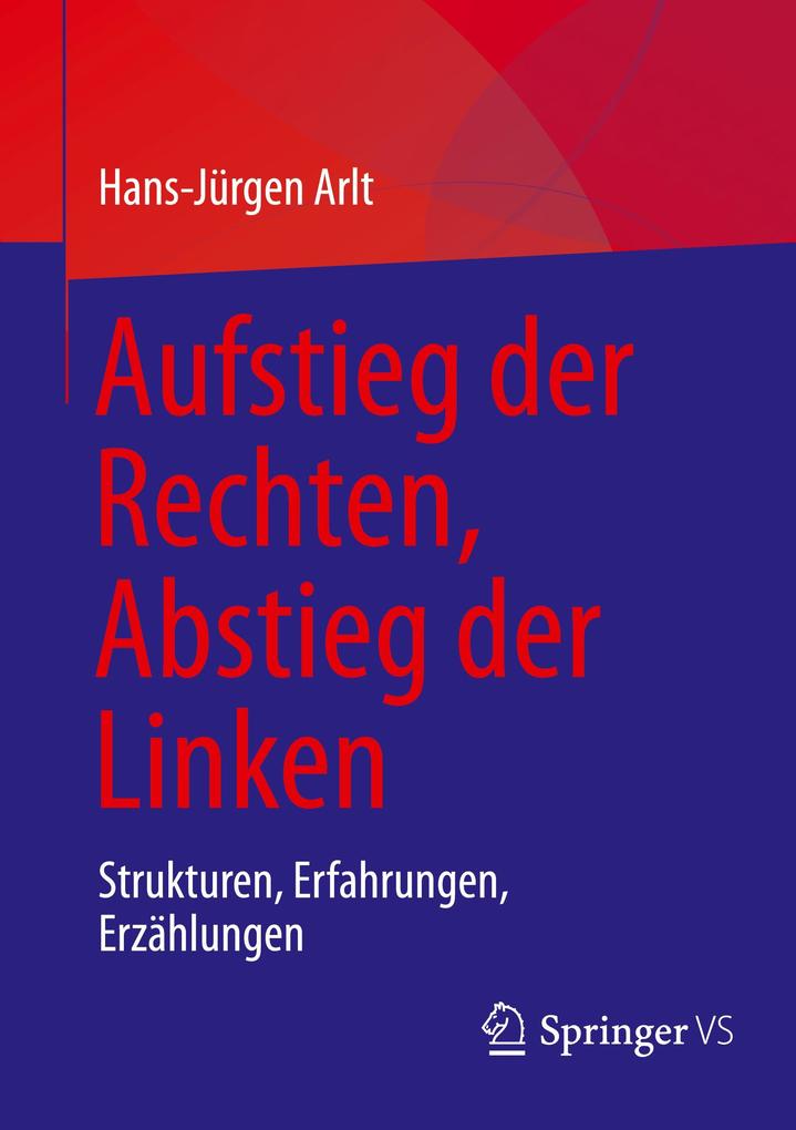 Aufstieg der Rechten Abstieg der Linken