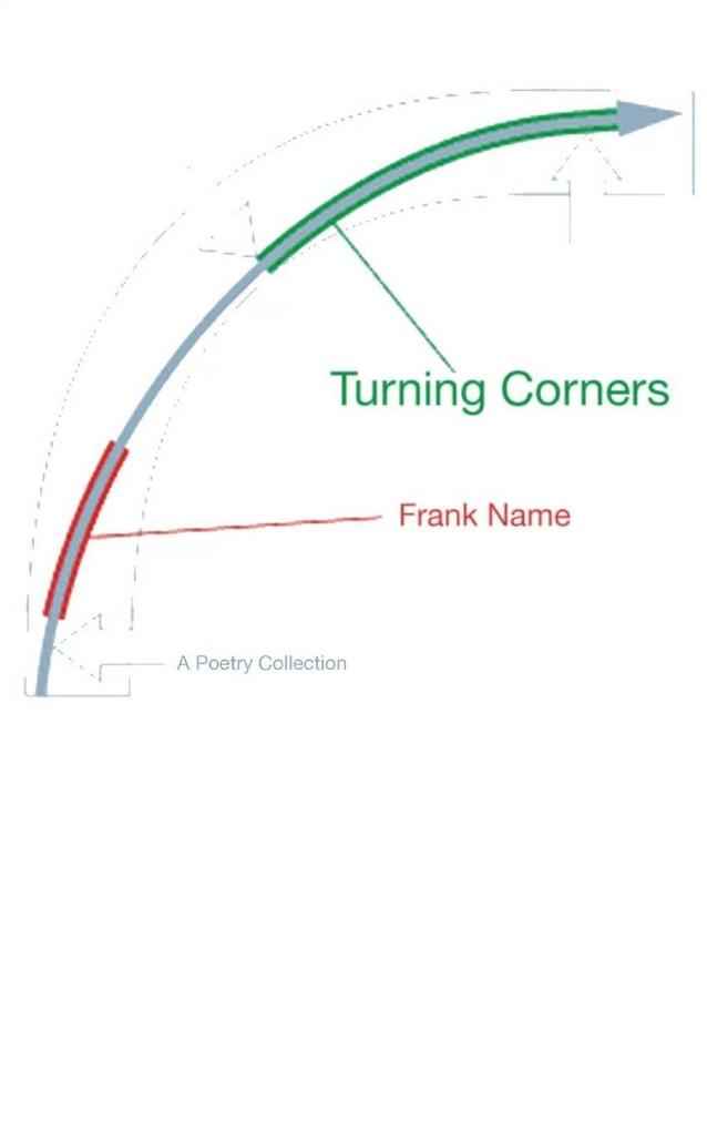 Turning Corners Chinging