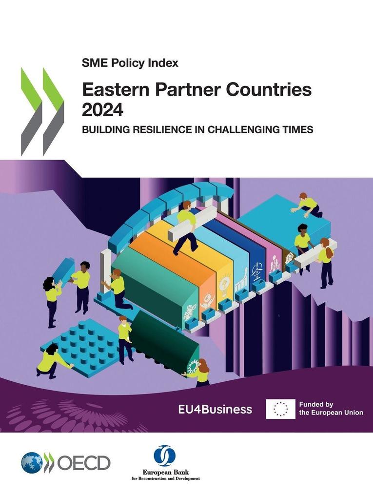 SME Policy Index