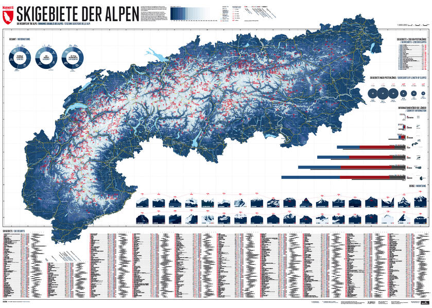 563 Skigebiete der Alpen