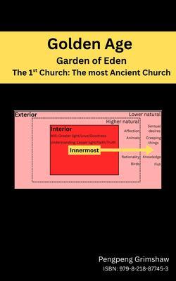 Golden Age Garden of Eden The 1st Church