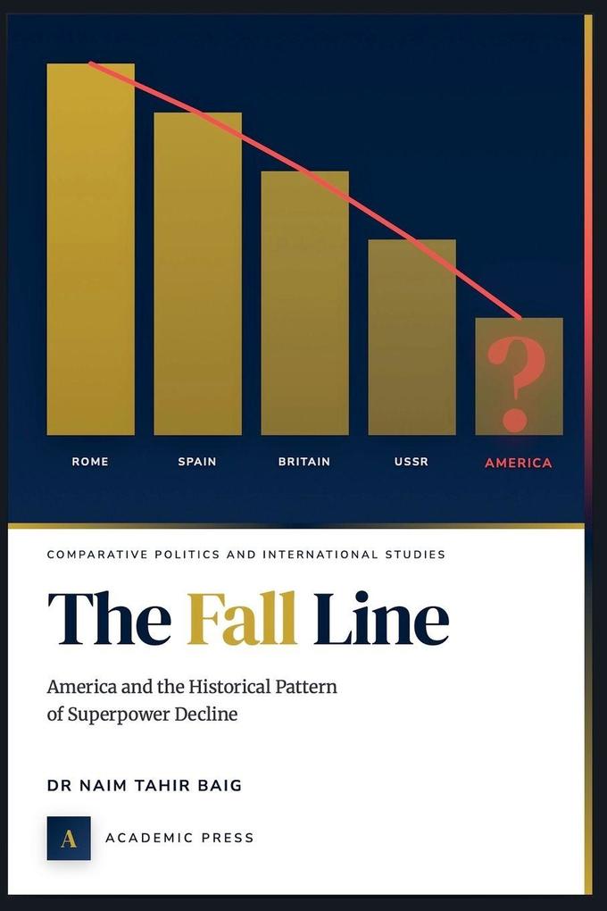 The Fall Line