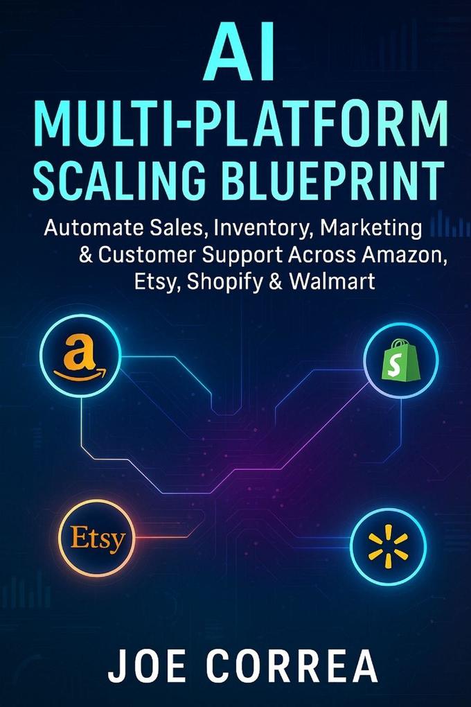 AI Multi-Platform Scaling Blueprint