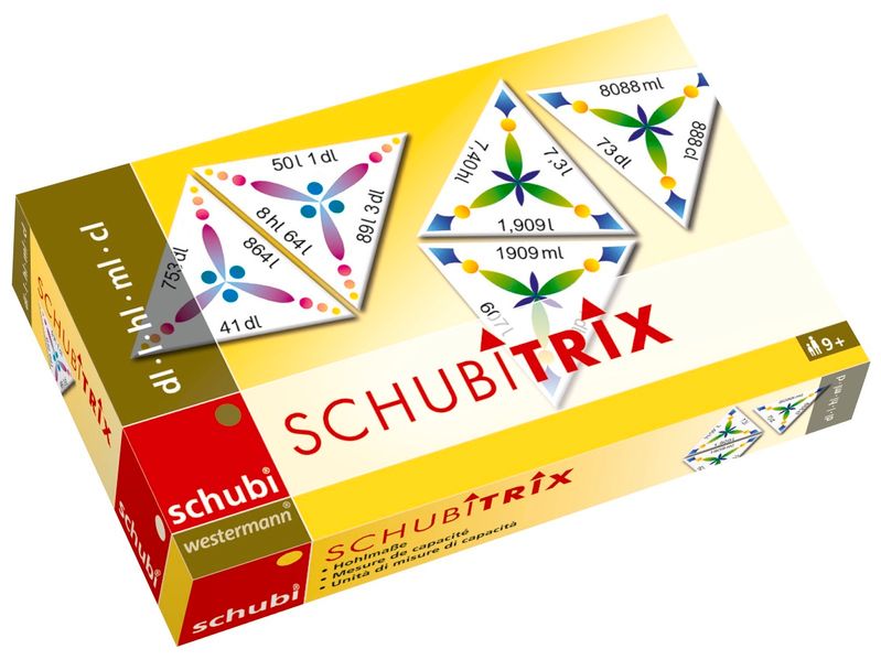 SCHUBITRIX Mathematik