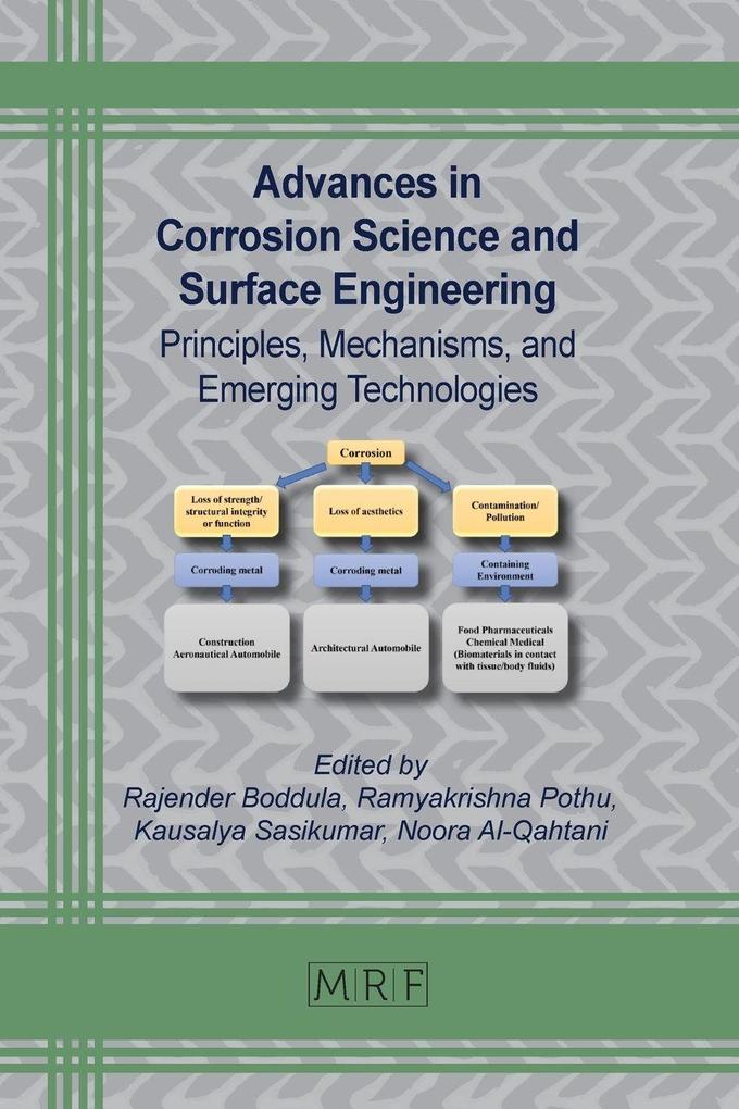 Advances in Corrosion Science and Surface Engineering