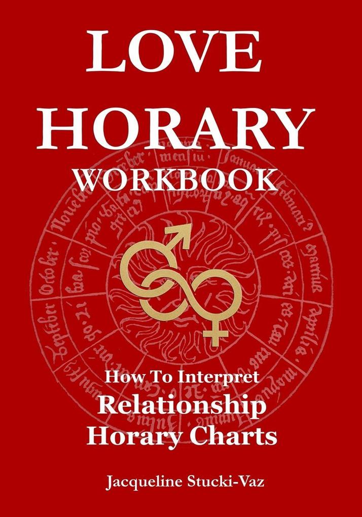 Love Horary