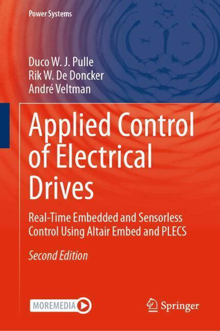 Applied Control of Electrical Drives