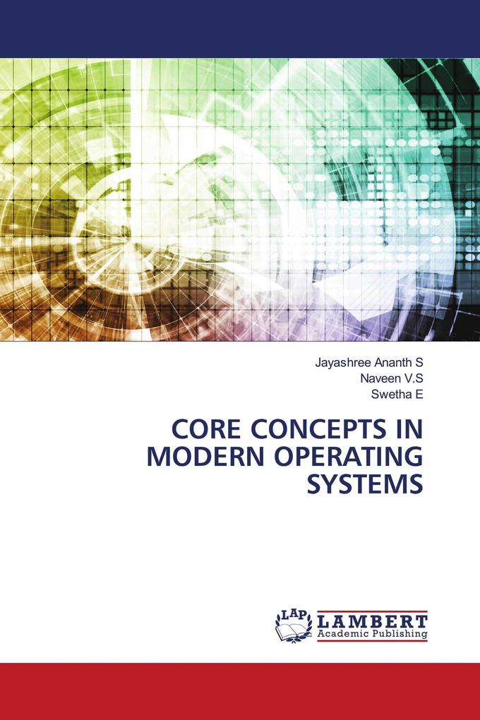 CORE CONCEPTS IN MODERN OPERATING SYSTEMS