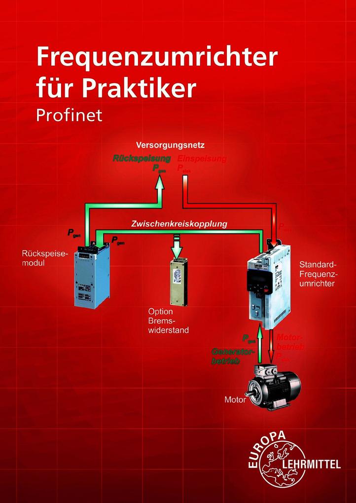 Frequenzumrichter für Praktiker: Profinet