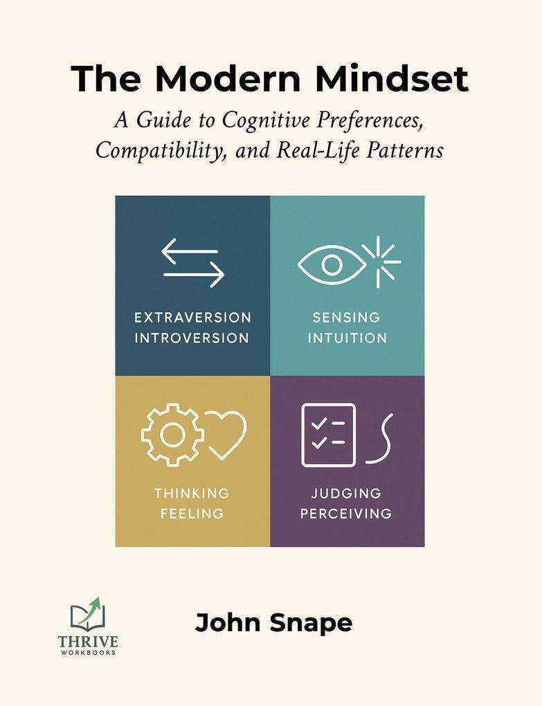 The Modern Mindset