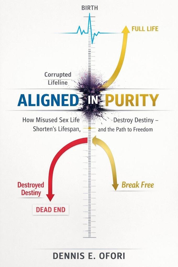 Aligned In Sexual Purity