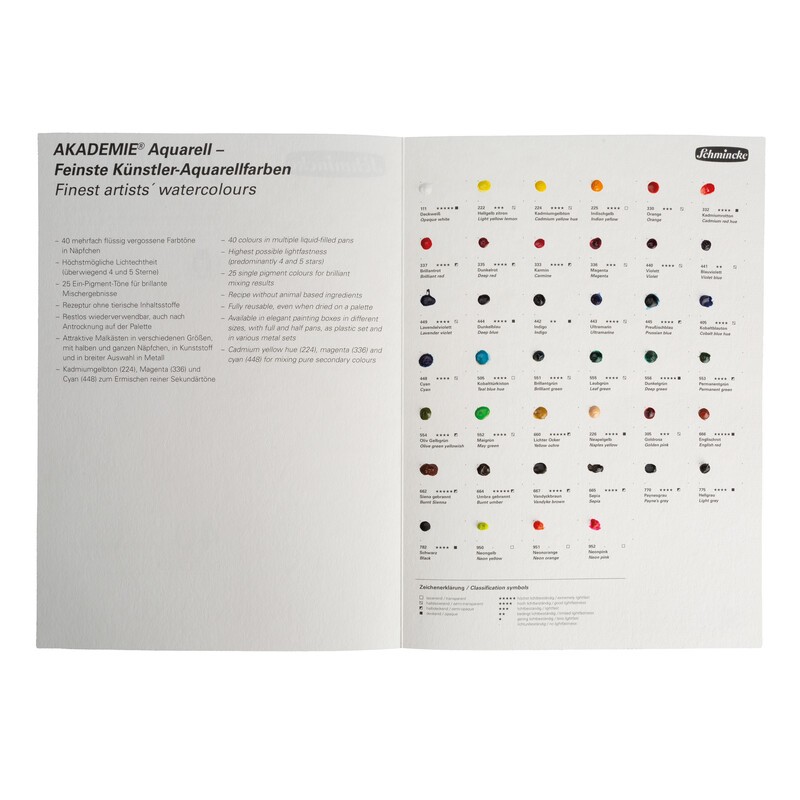 Schmincke AKADEMIE Aquarell Dot Card 40 Farbtöne