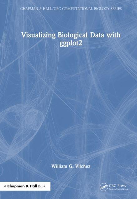 Visualizing Biological Data with ggplot2