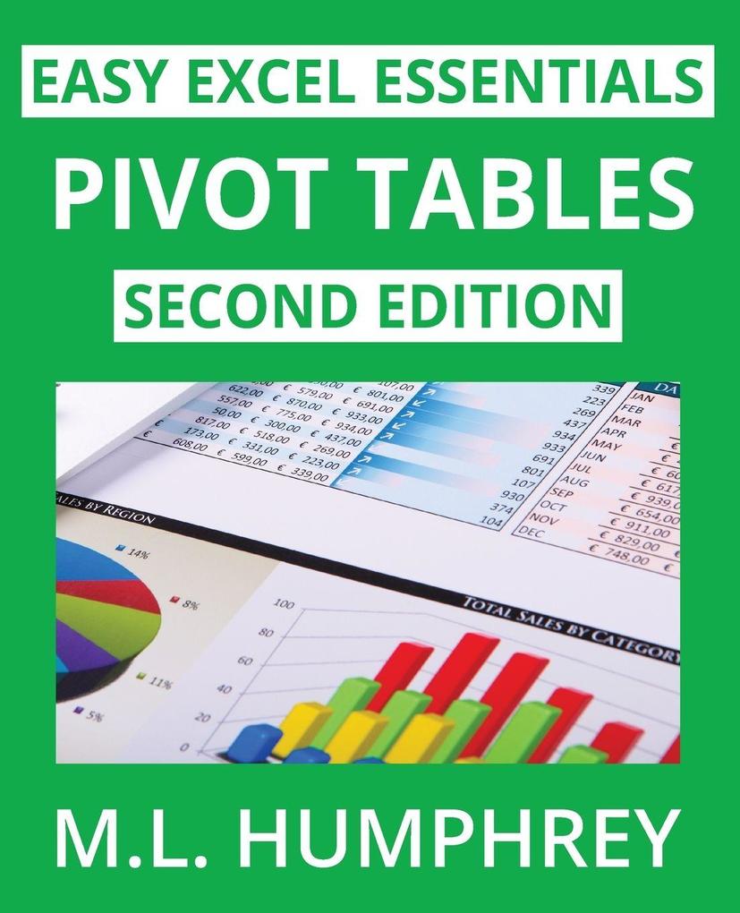 Pivot Tables