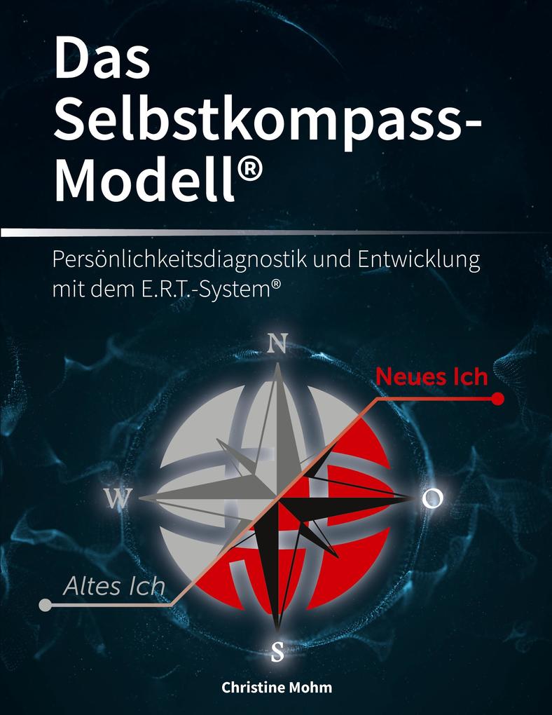 Das Selbstkompass-Modell®