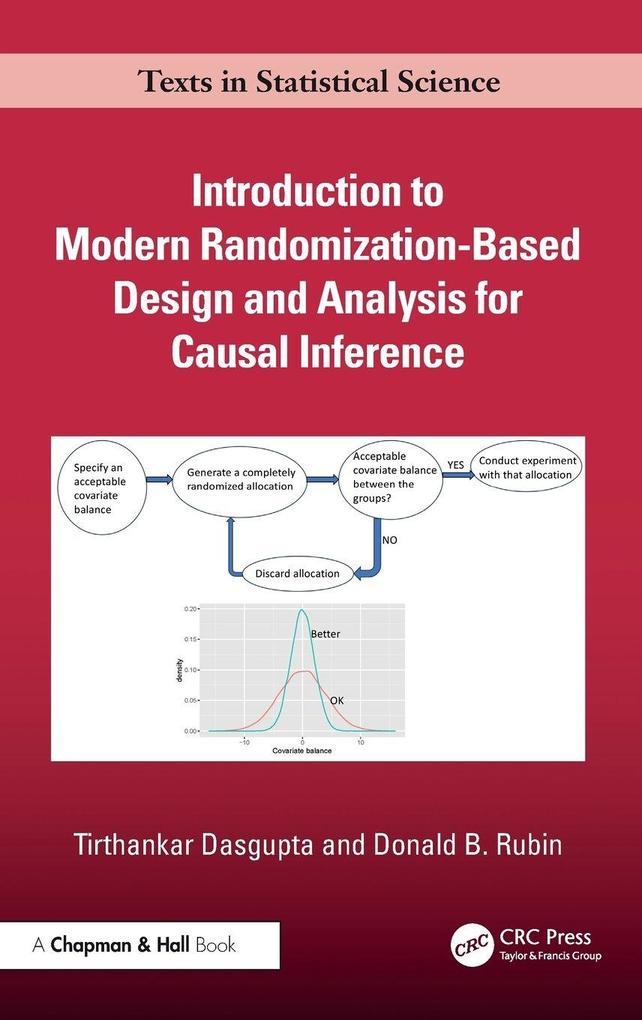 Introduction to Modern Randomization-Based Design and Analysis for Causal Inference