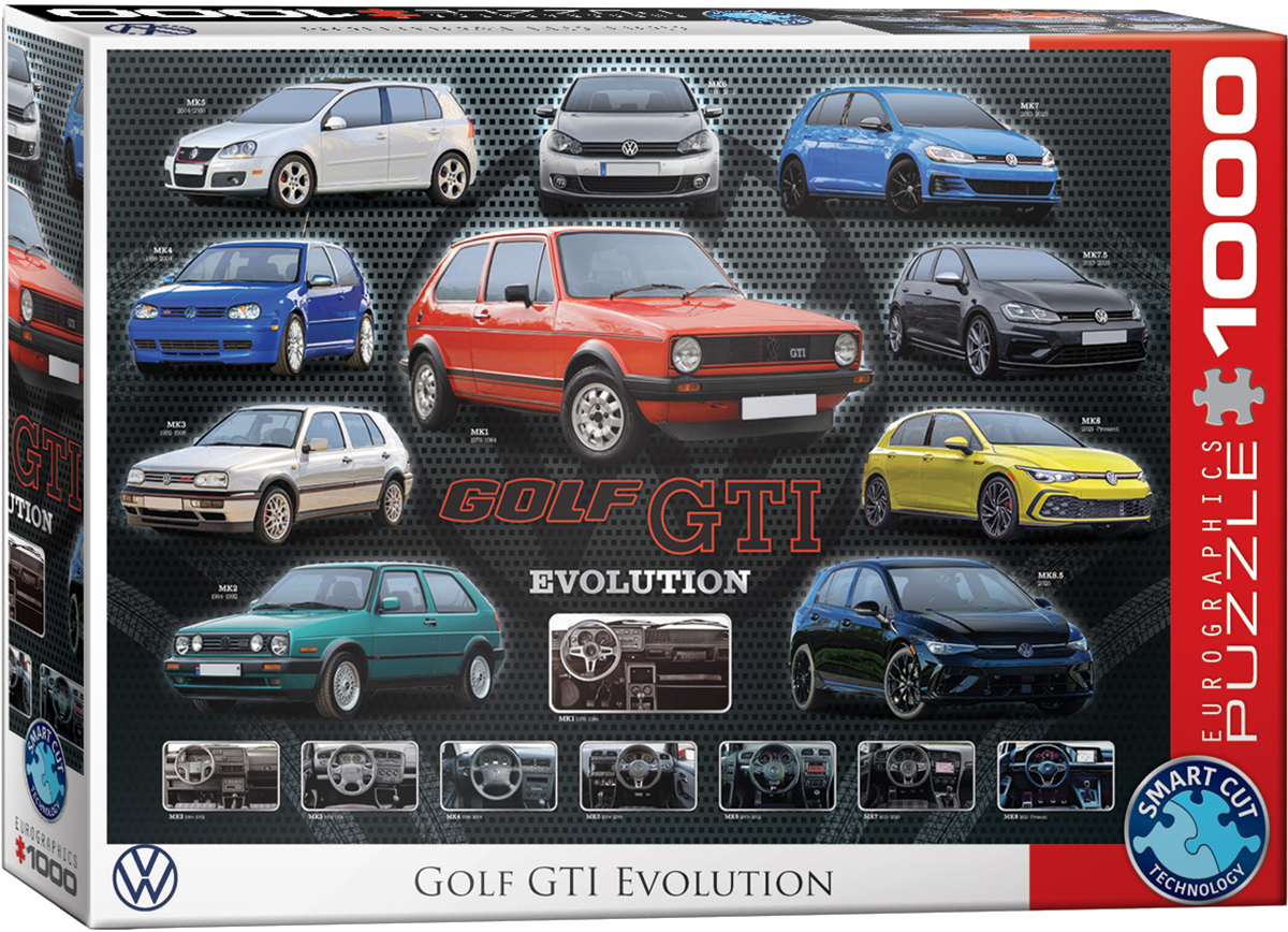 VW Golf GTI Evolution
