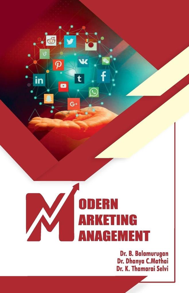 Modern Marketing Management