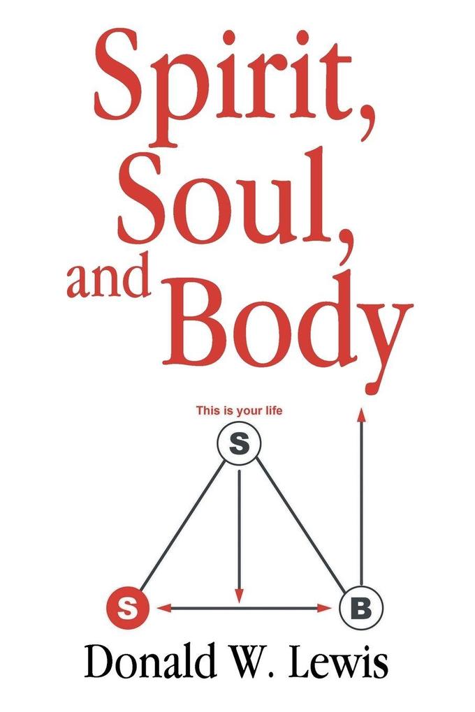 Spirit Soul and Body