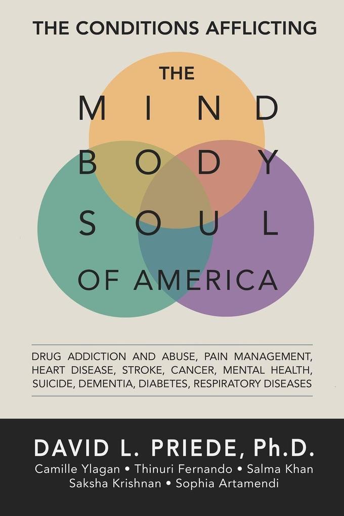 The Conditions Afflicting the Body Mind and Soul of America