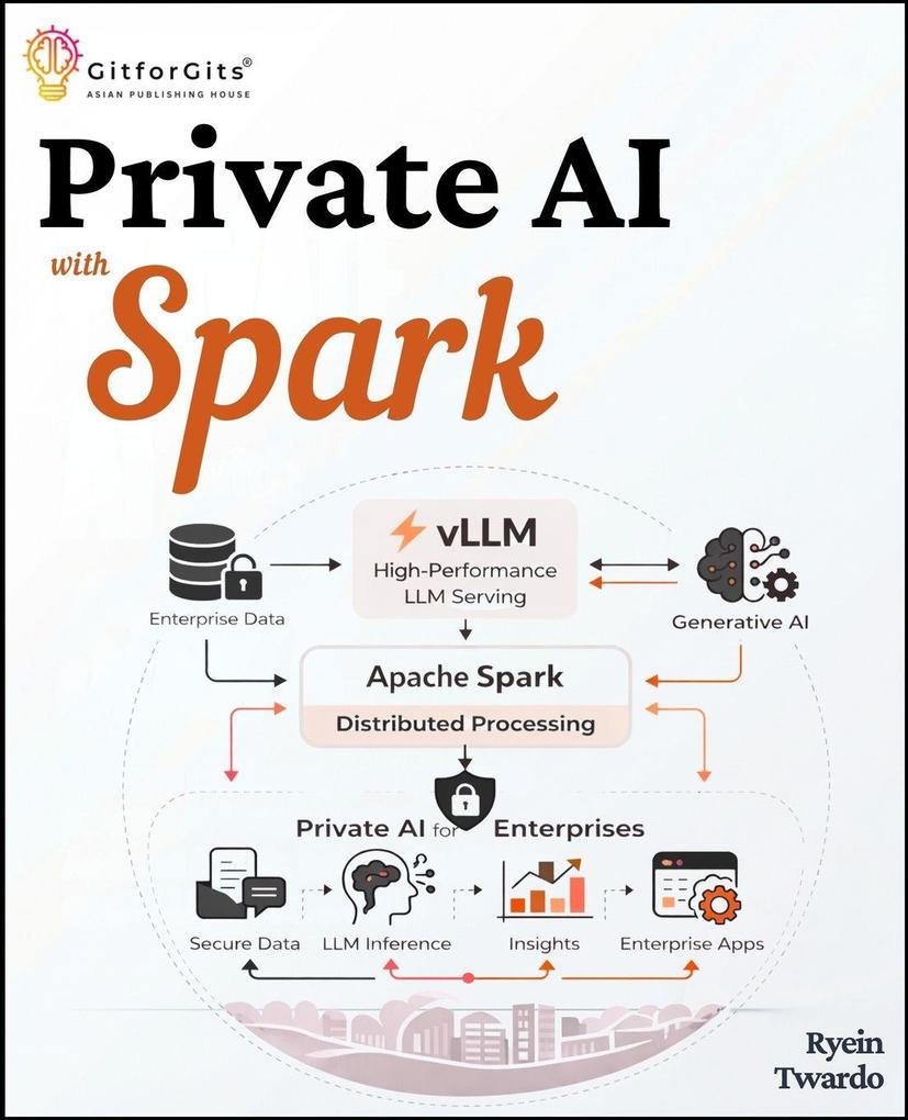 Private AI with Spark