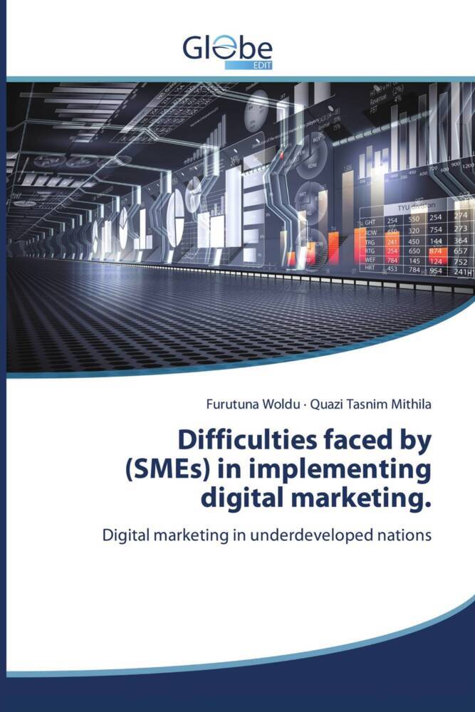 Difficulties faced by (SMEs) in implementing digital marketing.