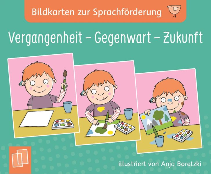 Vergangenheit - Gegenwart - Zukunft