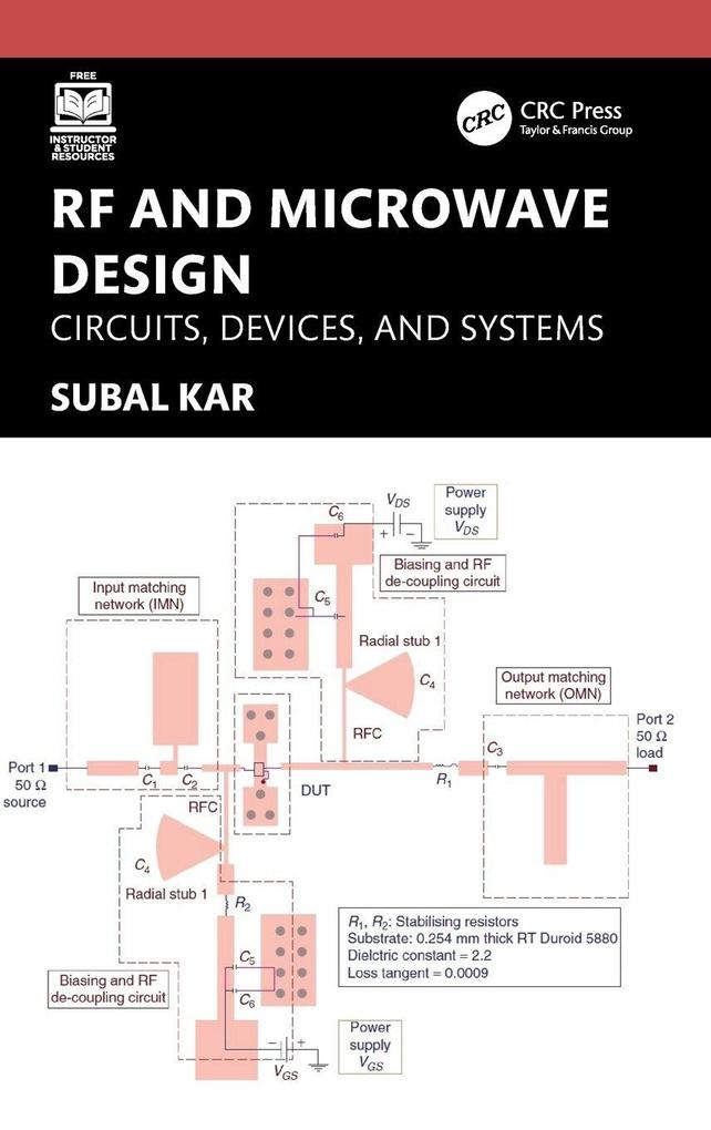 RF and Microwave Design