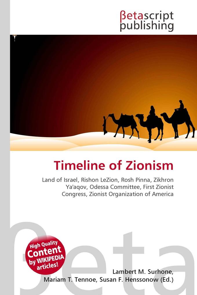 Timeline of Zionism