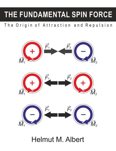 The Fundamental Spin Force