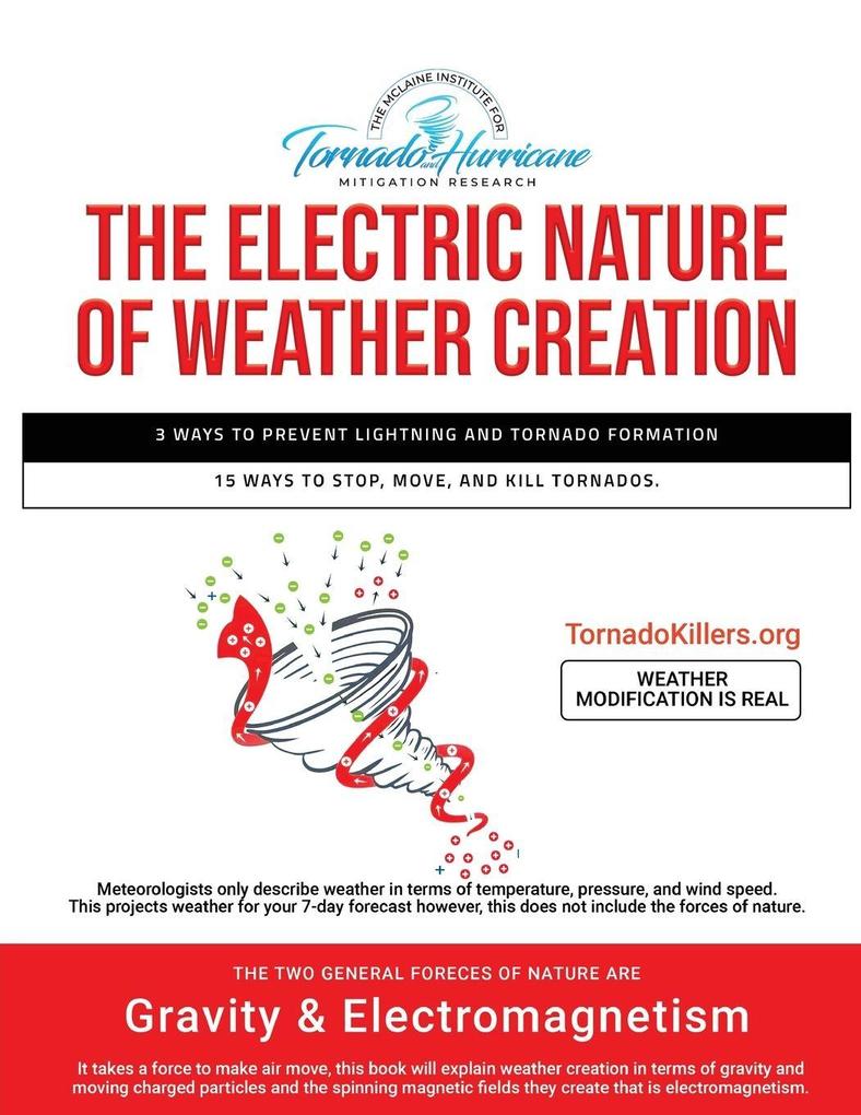 The Electric Nature of Weather Creation