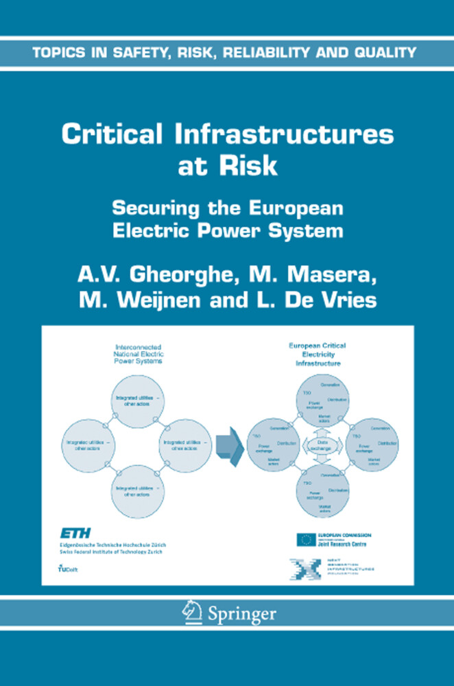 Critical Infrastructures at Risk - M. Masera/ M. Weijnen/ A.V. Gheorghe/ L.J. De Vries