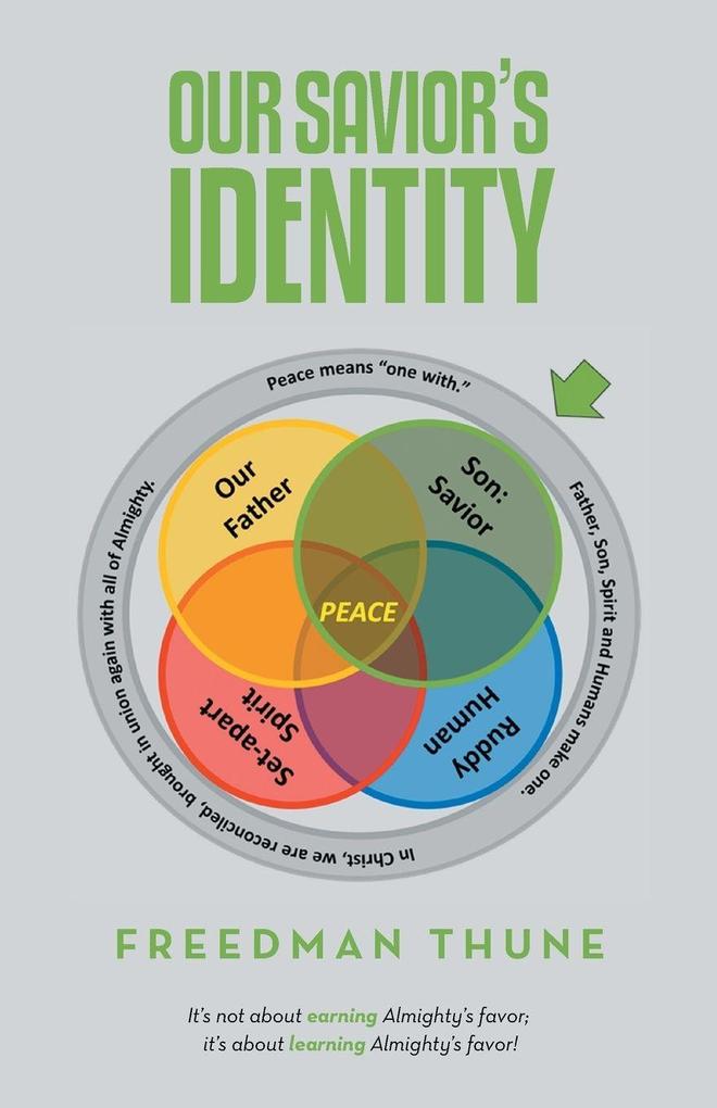 Our Savior's Identity