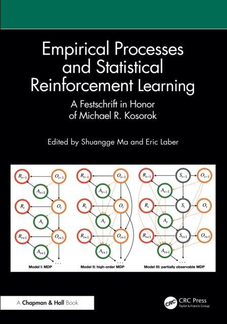 Empirical Processes and Statistical Reinforcement Learning