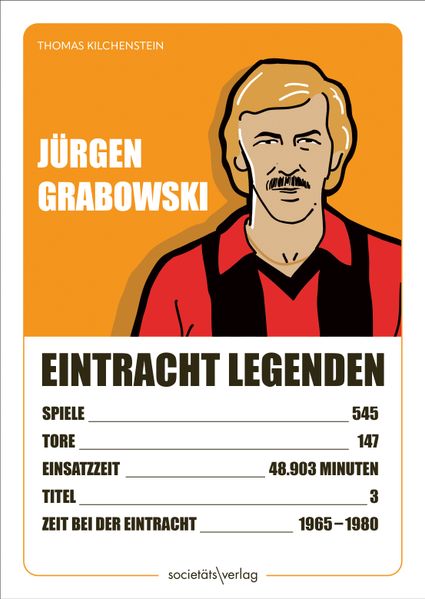 Jürgen Grabowski