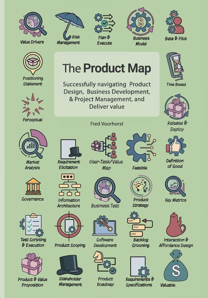 The Product Map