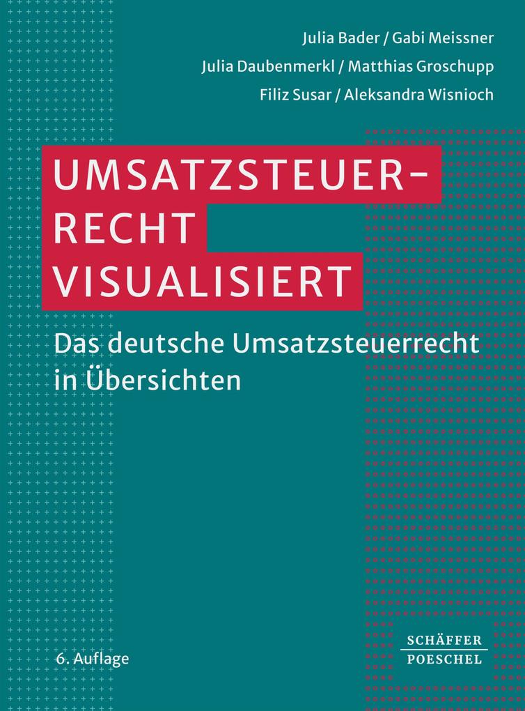 Umsatzsteuerrecht visualisiert