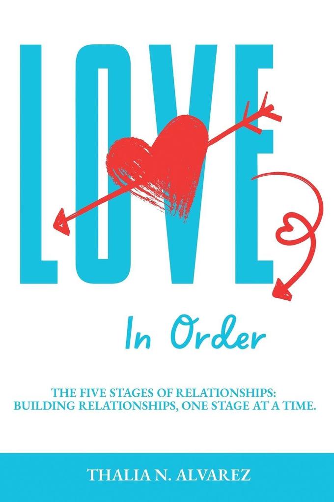 Love In Order