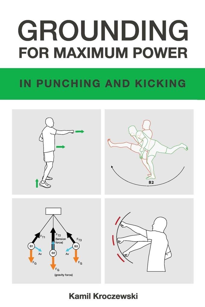 Grounding For Maximum Power in Punching and Kicking