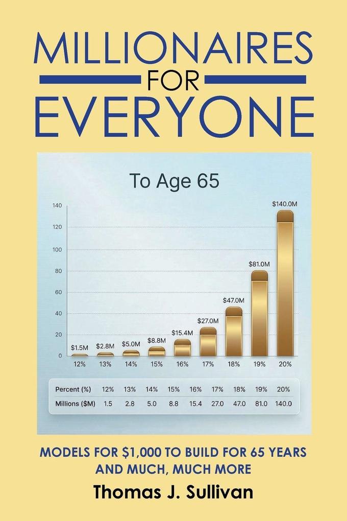 Millionaires for Everyone