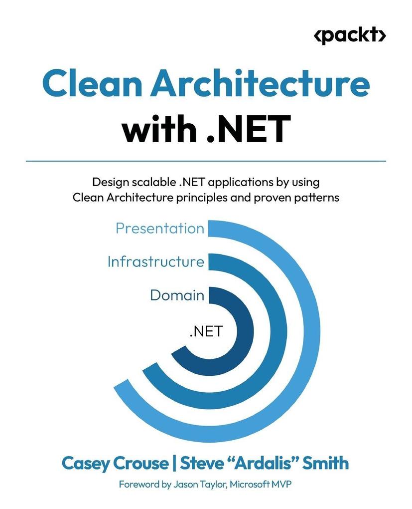 Clean Architecture with .NET
