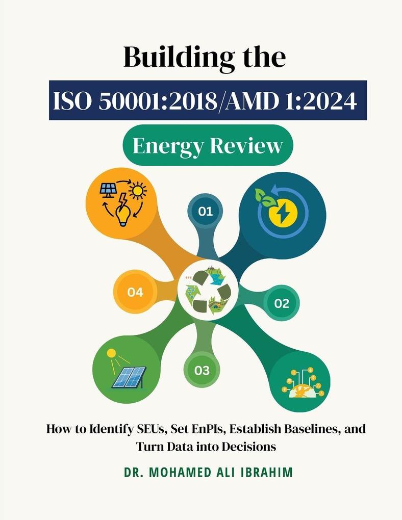 Building the ISO 50001