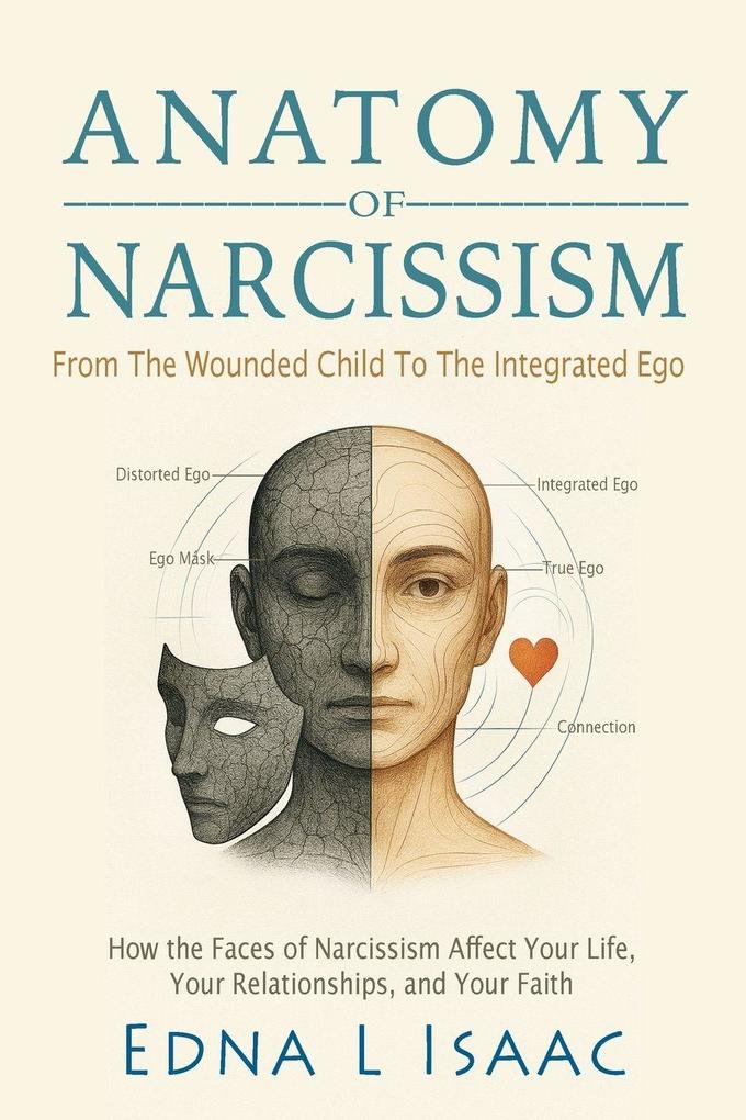 Anatomy of Narcissism