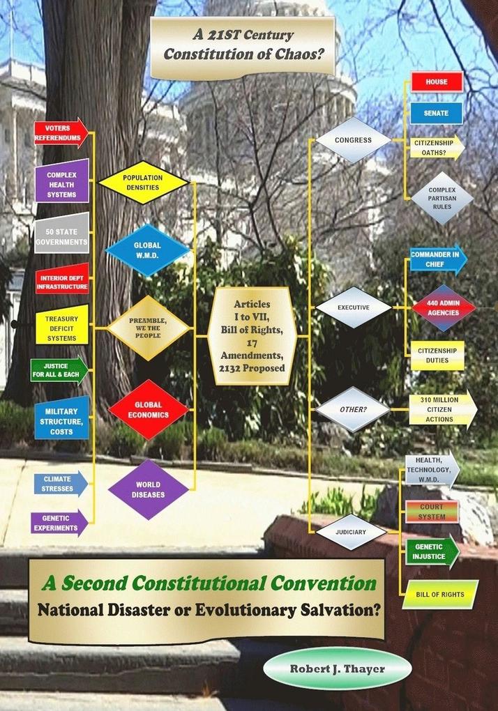 A Second Constitutional Convention National Disaster or Evolutionary Salvation