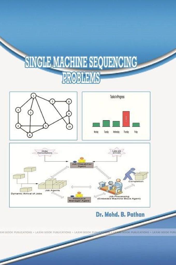SINGLE MACHINE SEQUENCING PROBLEMS
