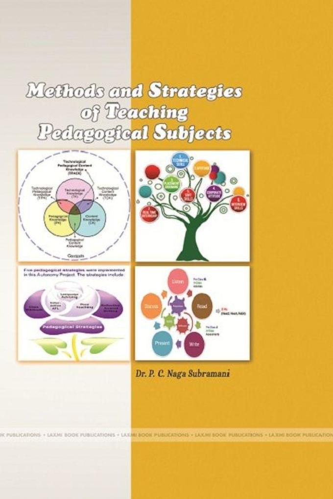 METHODS AND STRATEGIES OF TEACHING PEDAGOGICAL SUBJECTS