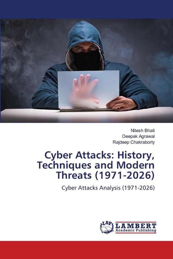 Cyber Attacks: History Techniques and Modern Threats (1971-2026)