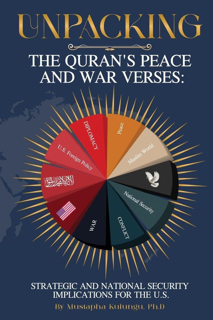 Unpacking the Quran's Peace and War Verses