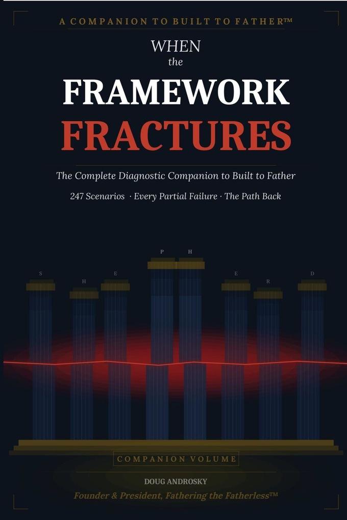 When the Framework Fractures